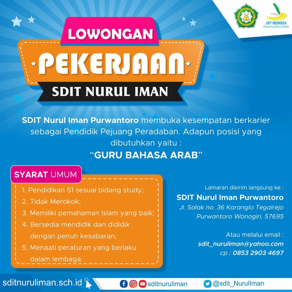 Lowongan Pekerjaan